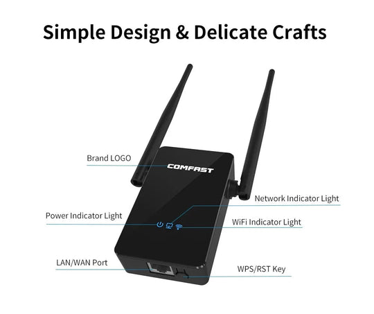 Comfast WiFi Extender - OZPAK TECH