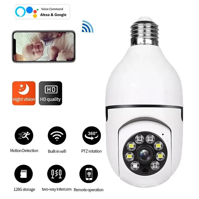 Firebox Surveillance Camera w Bulb Plug - OZPAK TECH